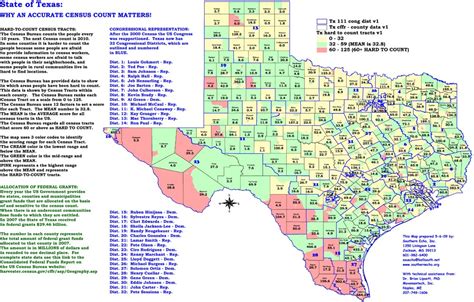 texas cities alphabetical|Texas Cities by Population (2024) .